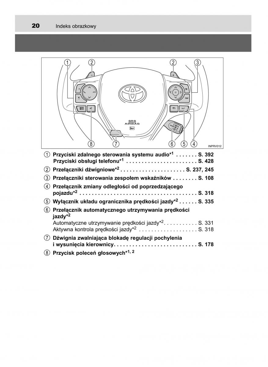 Toyota RAV4 IV 4 instrukcja / page 20