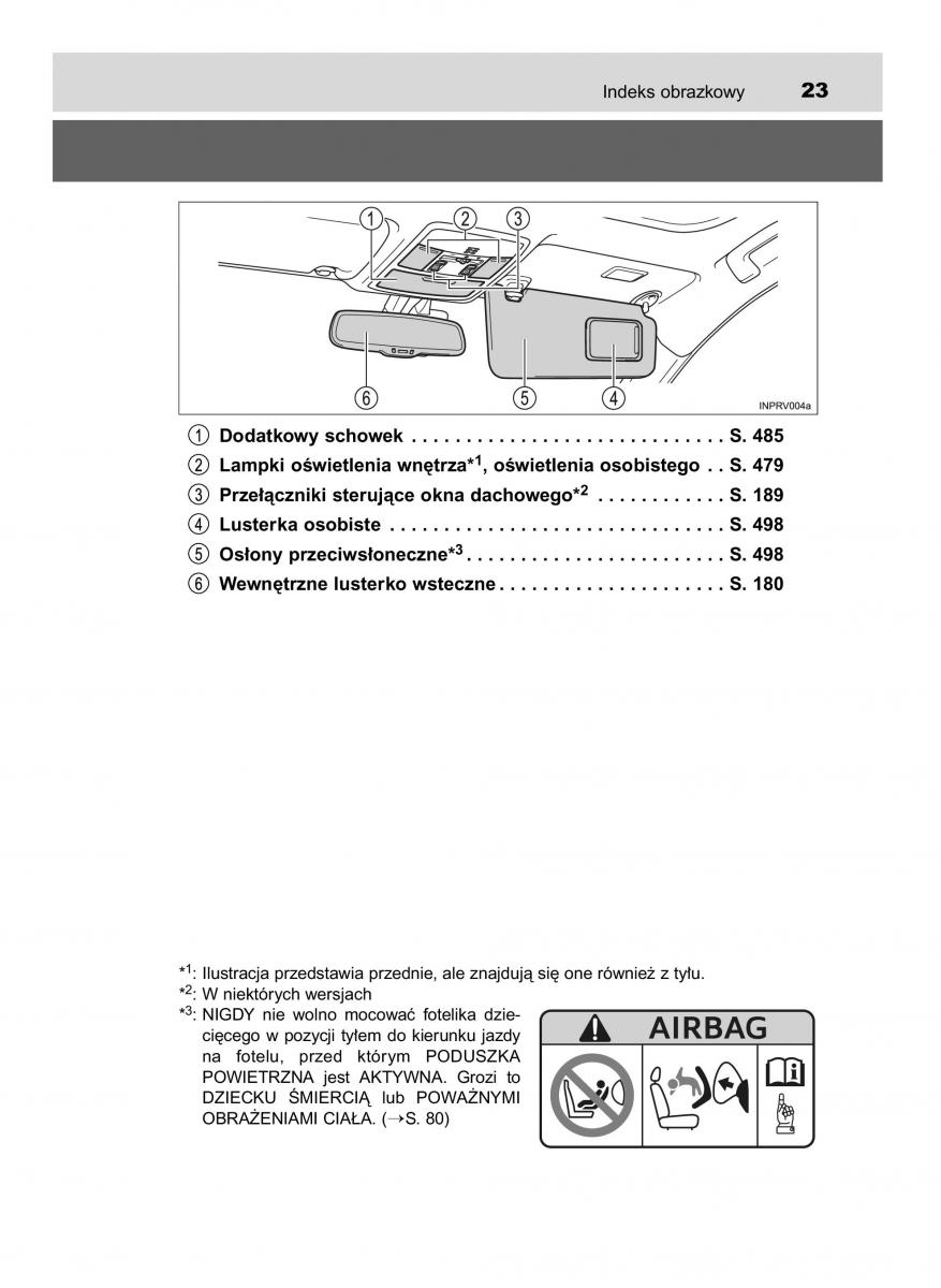 Toyota RAV4 IV 4 instrukcja / page 23