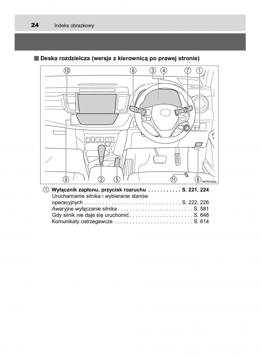 Toyota RAV4 IV 4 instrukcja / page 24
