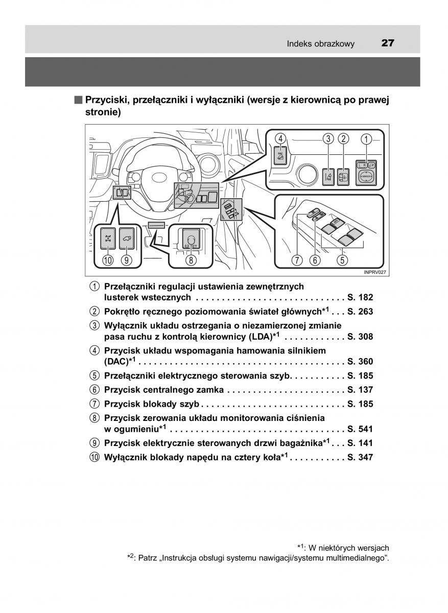 Toyota RAV4 IV 4 instrukcja obslugi / page 27
