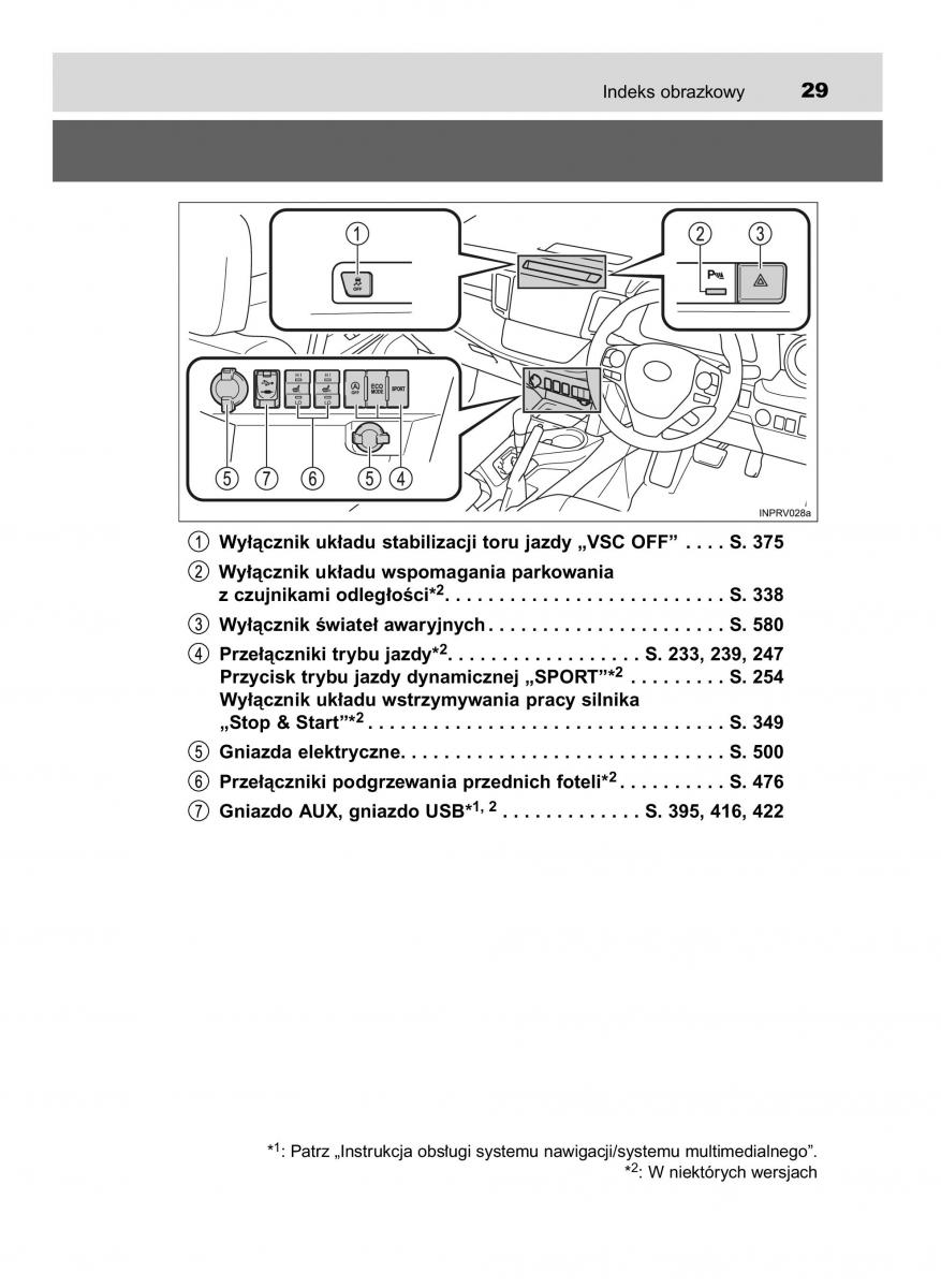 Toyota RAV4 IV 4 instrukcja obslugi / page 29