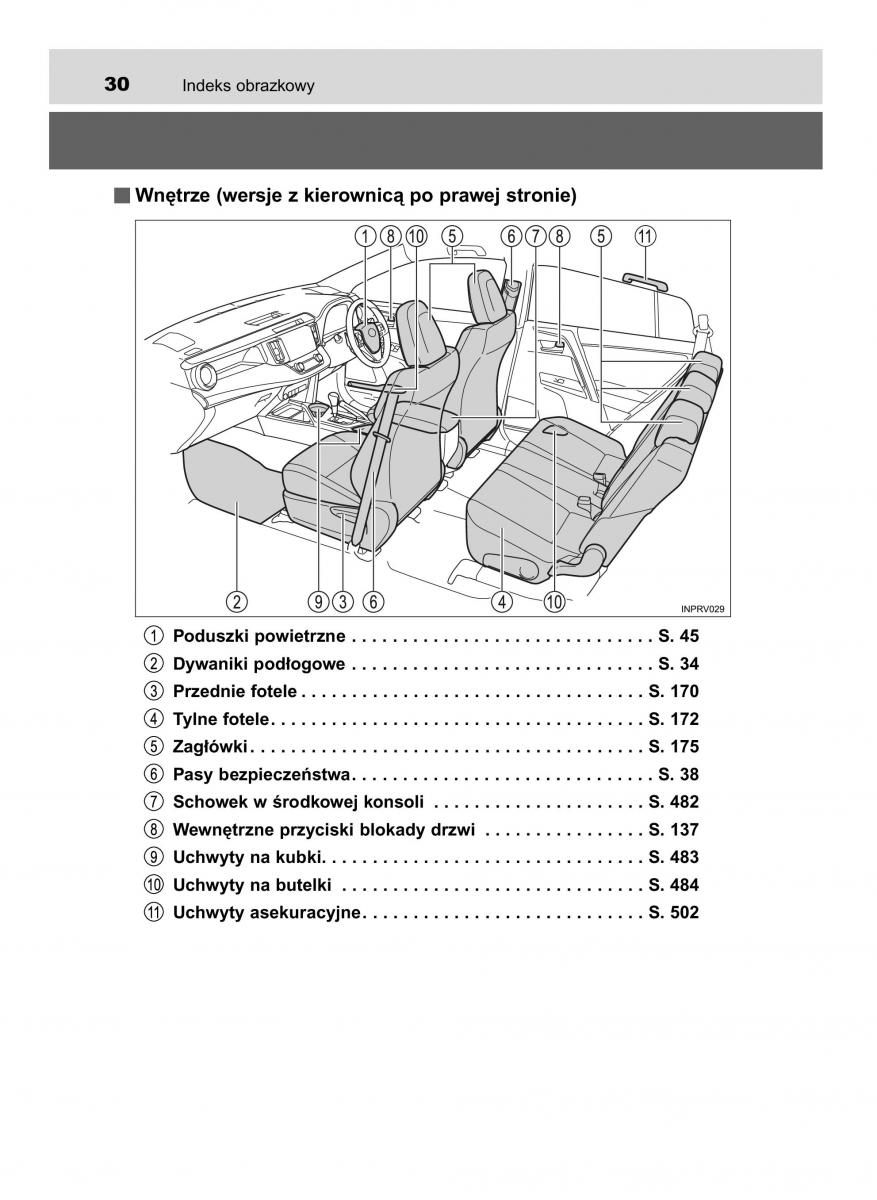 Toyota RAV4 IV 4 instrukcja obslugi / page 30
