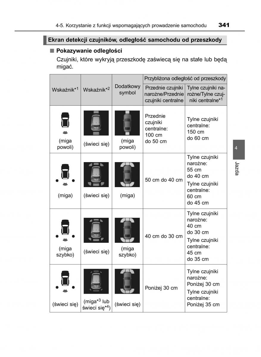Toyota RAV4 IV 4 instrukcja / page 341