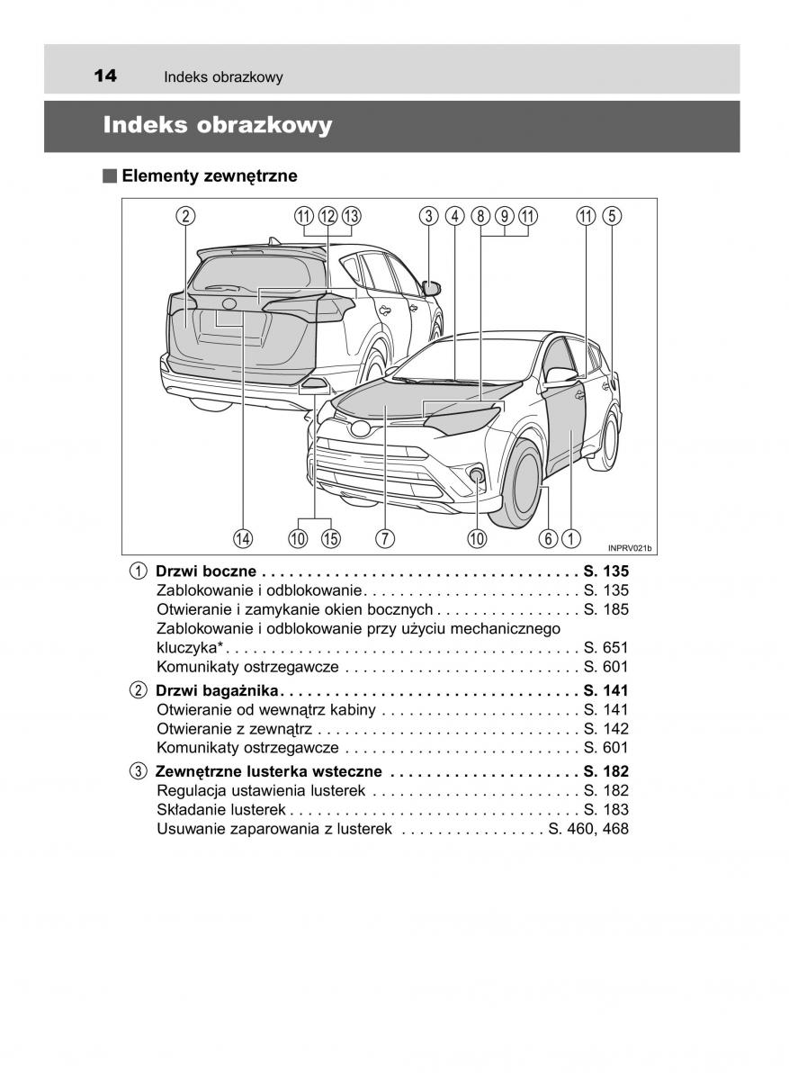 Toyota RAV4 IV 4 instrukcja obslugi / page 14