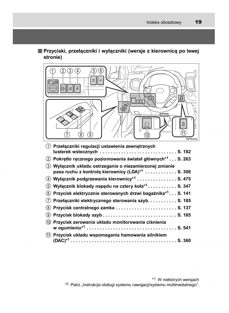 Toyota RAV4 IV 4 instrukcja obslugi / page 19