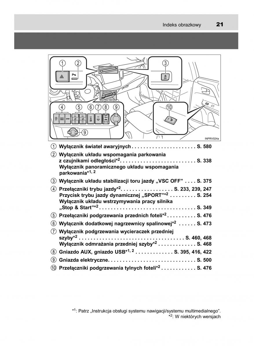 Toyota RAV4 IV 4 instrukcja obslugi / page 21