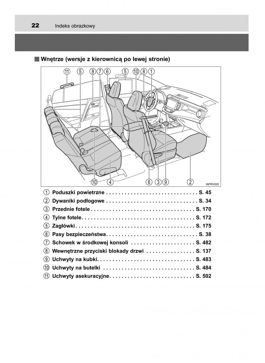 Toyota RAV4 IV 4 instrukcja obslugi / page 22