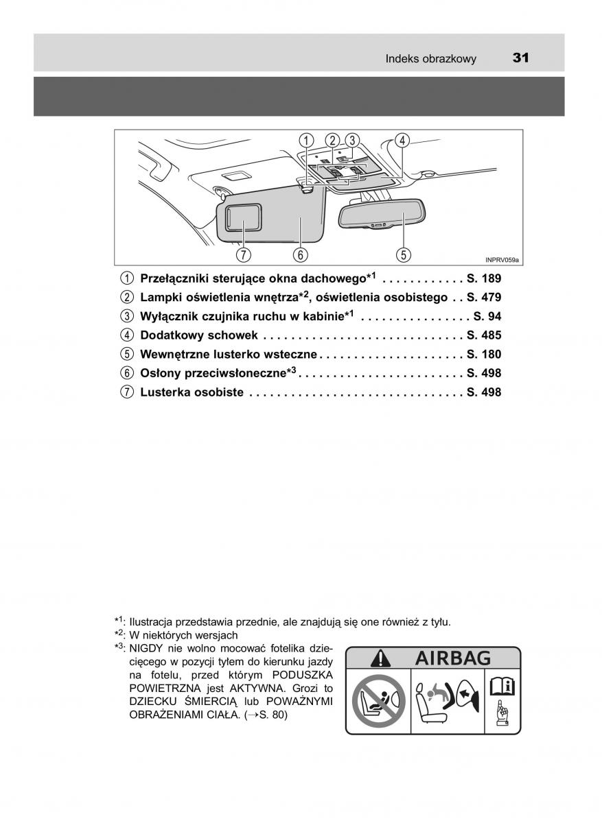 Toyota RAV4 IV 4 instrukcja obslugi / page 31