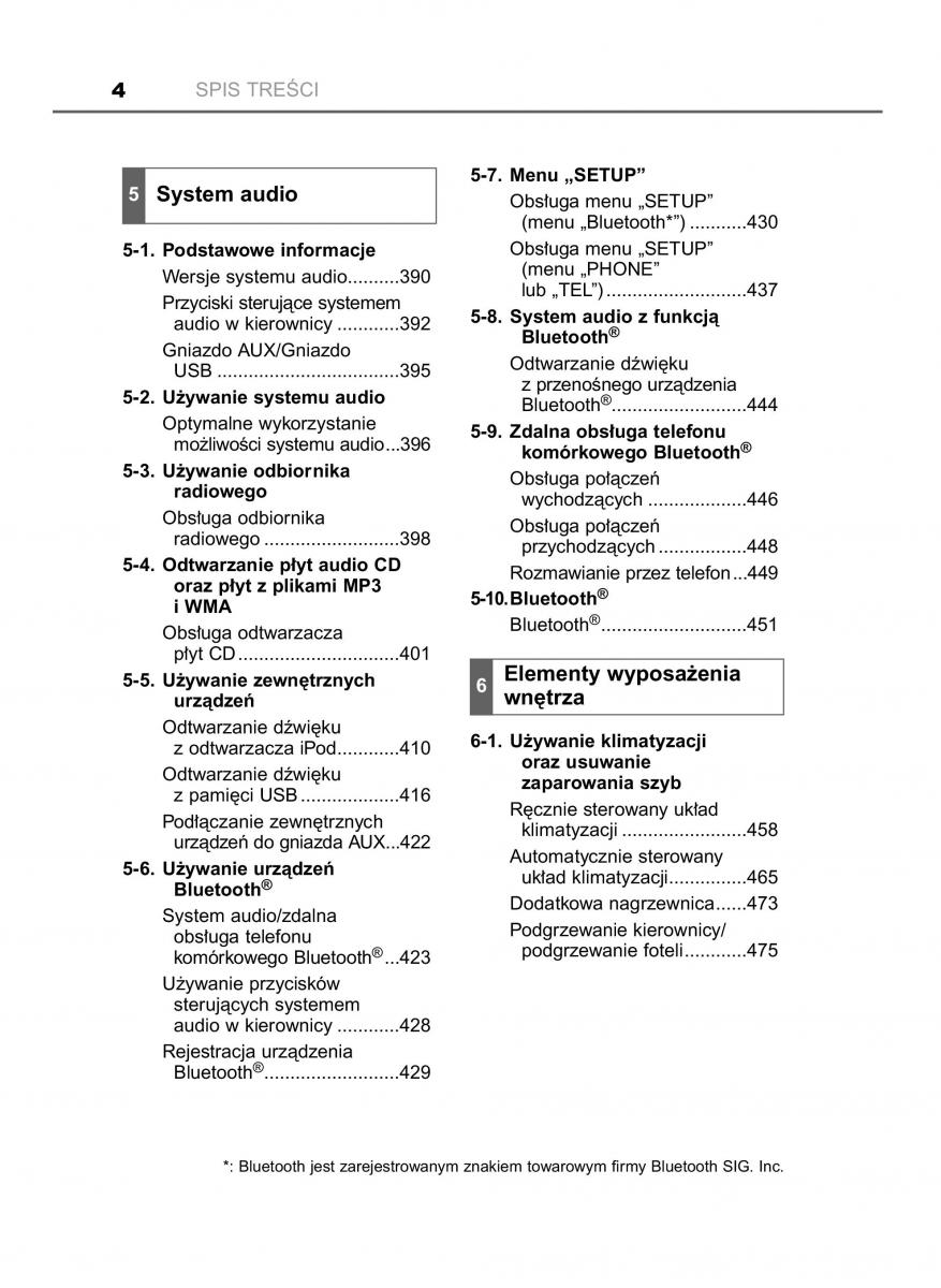 manual  Toyota RAV4 IV 4 instrukcja / page 4