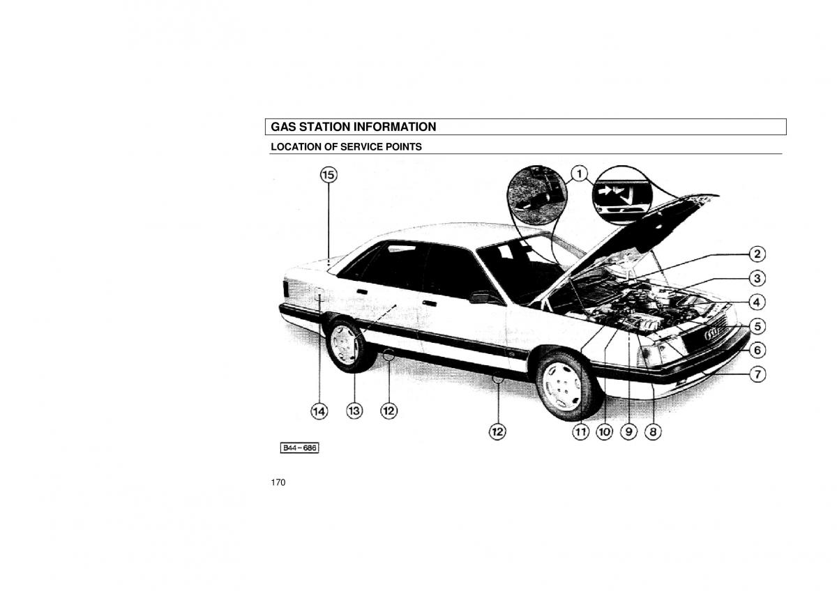 Audi 100 C3 owners manual / page 172