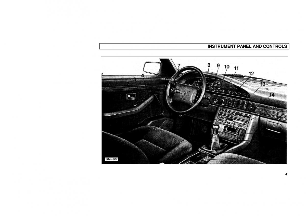 Audi 100 C3 owners manual / page 6