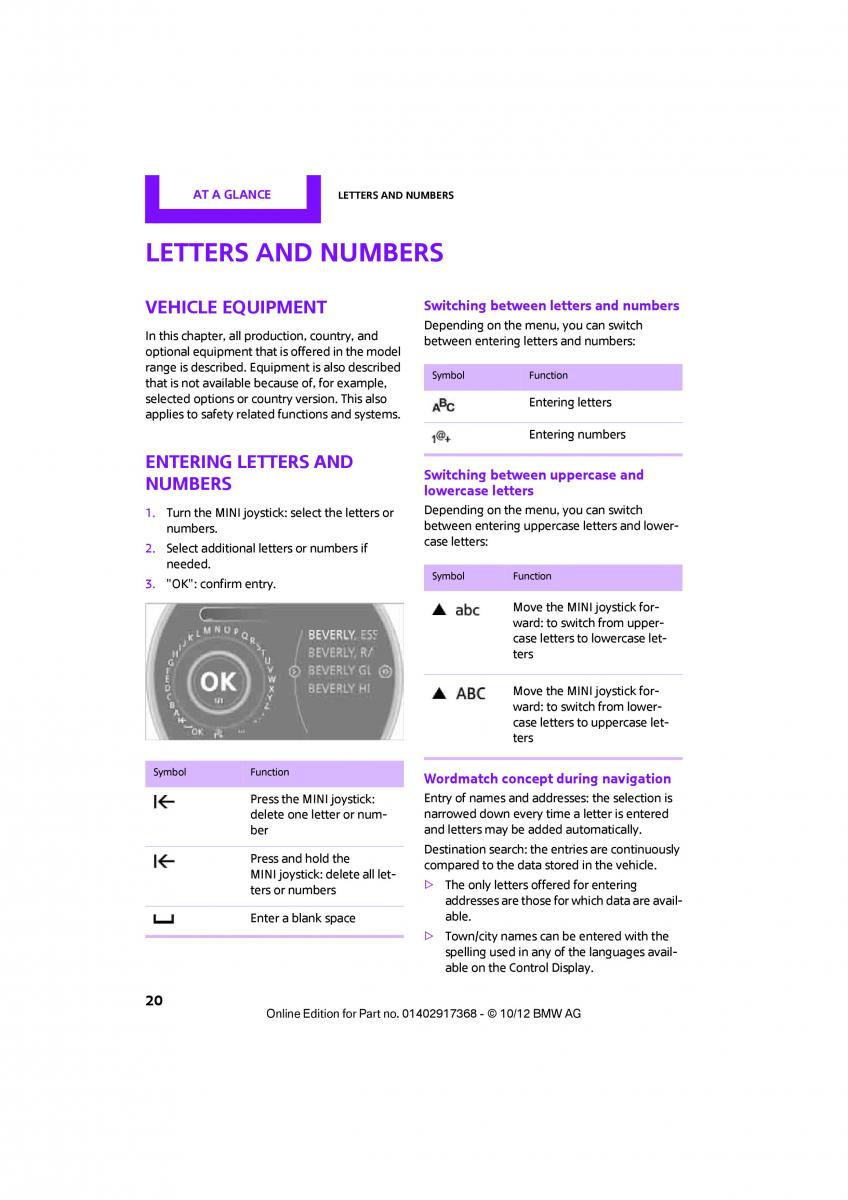 manual  Mini Paceman owners manual / page 21