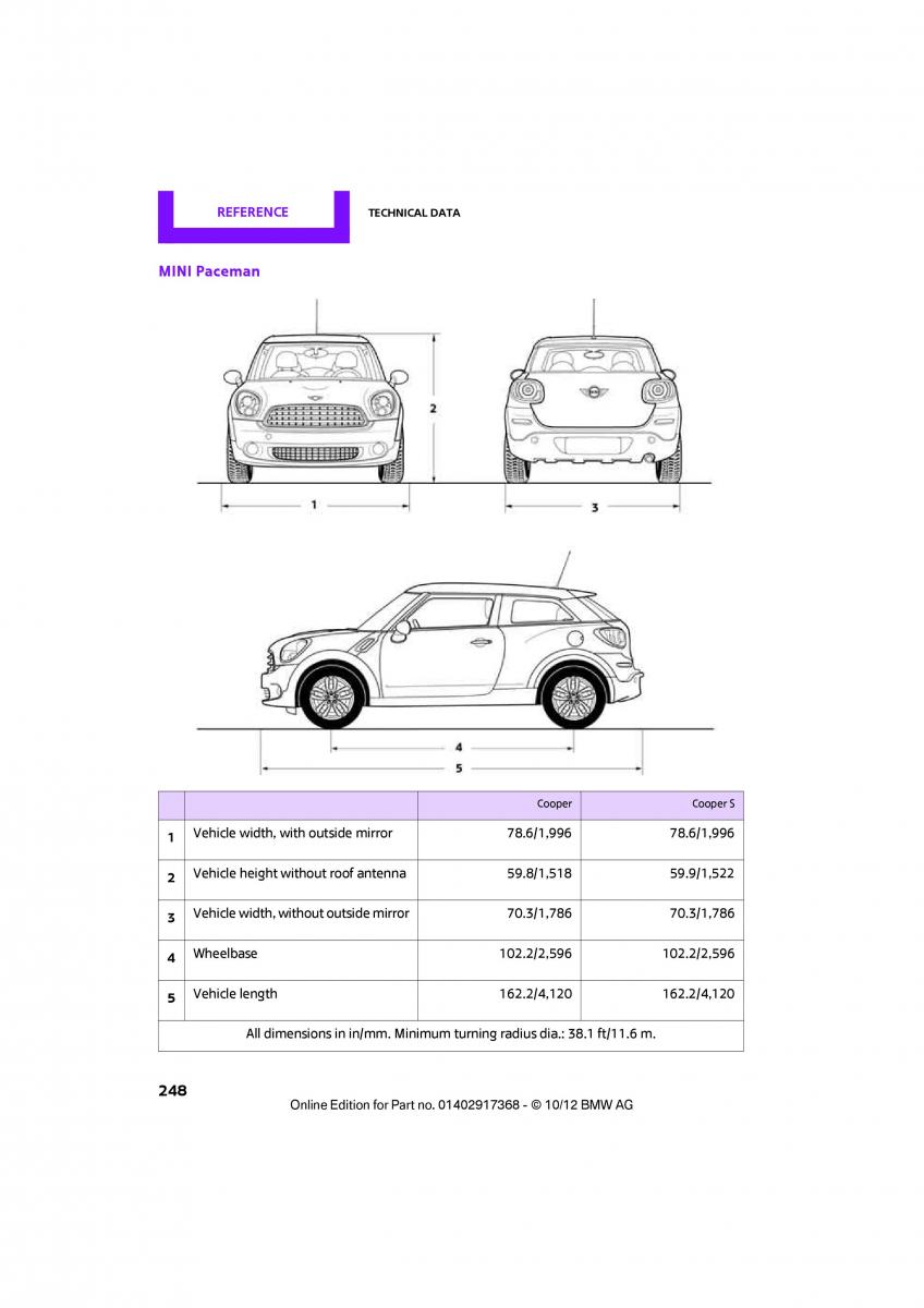 Mini Paceman owners manual / page 249