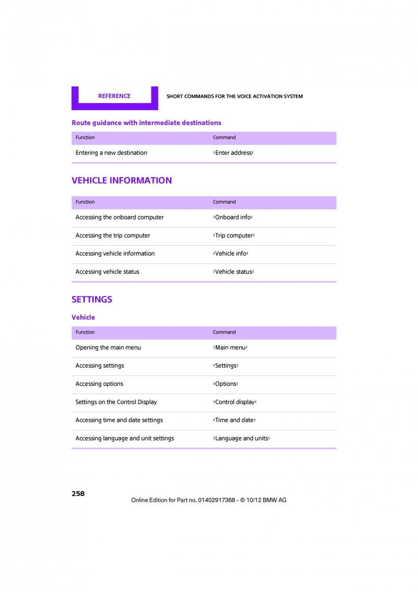 Mini Paceman owners manual / page 259