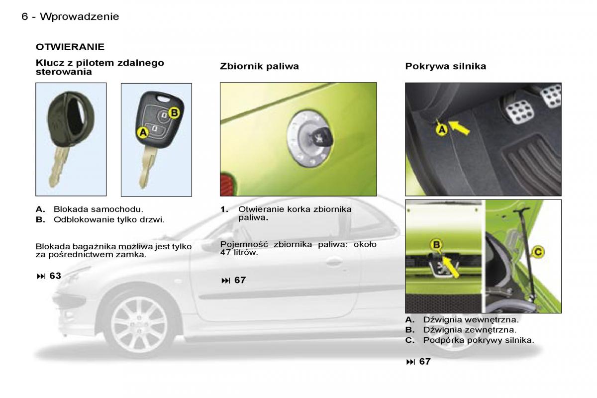 Peugeot 206 CC instrukcja obslugi / page 3