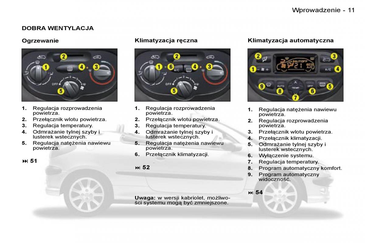 manual Peugeot 206 CC Peugeot 206 CC instrukcja page 8 pdf