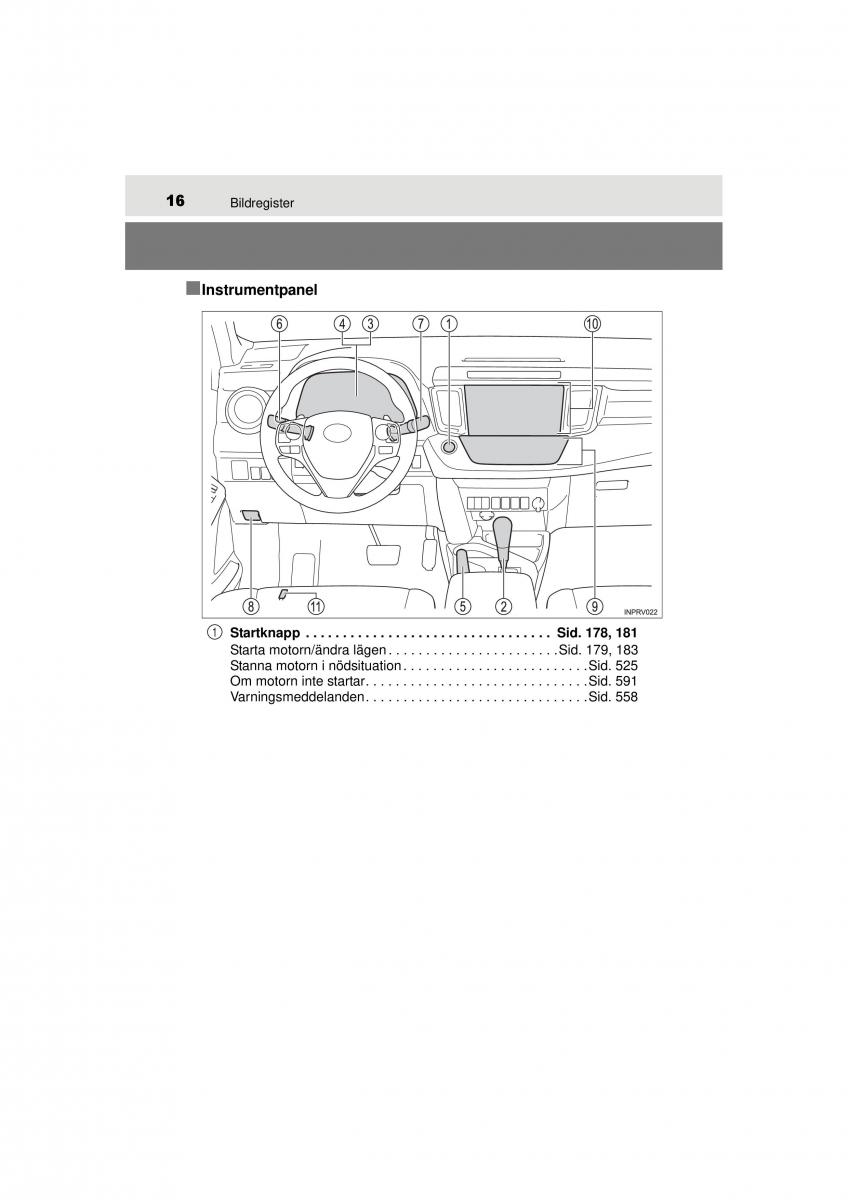 Toyota RAV4 IV 4 instruktionsbok / page 16