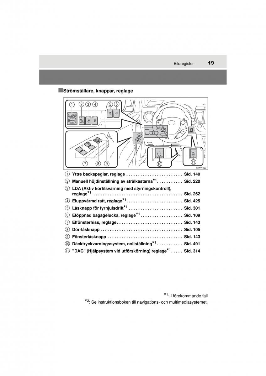 Toyota RAV4 IV 4 instruktionsbok / page 19