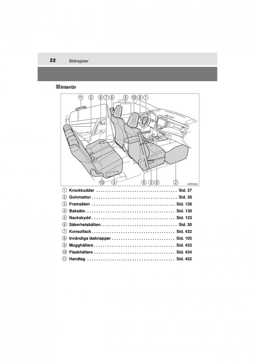 Toyota RAV4 IV 4 instruktionsbok / page 22