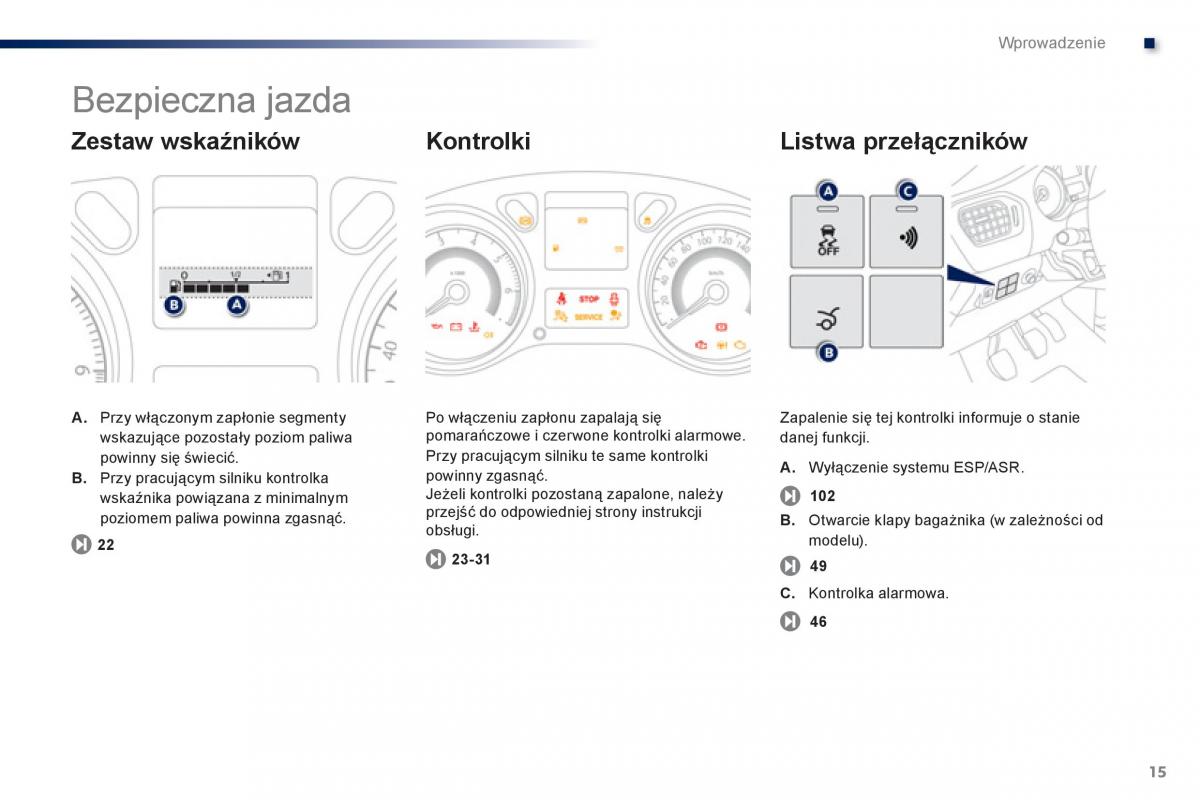 Peugeot 301 instrukcja obslugi / page 17