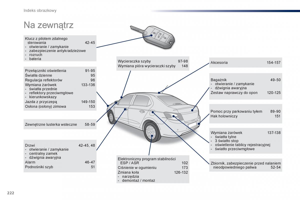 Peugeot 301 instrukcja obslugi / page 224