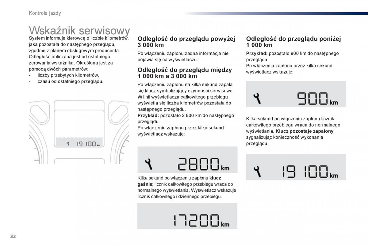 Peugeot 301 instrukcja obslugi / page 34