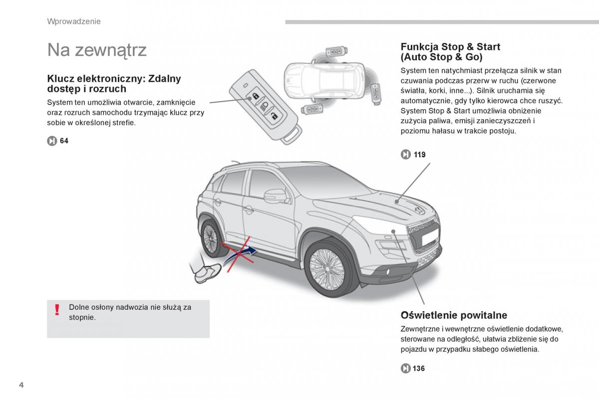 Peugeot 4008 instrukcja / page 6