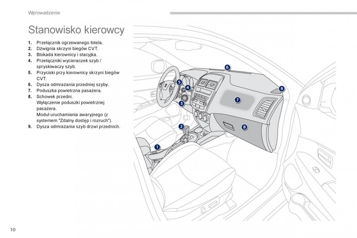 Peugeot 4008 instrukcja / page 12