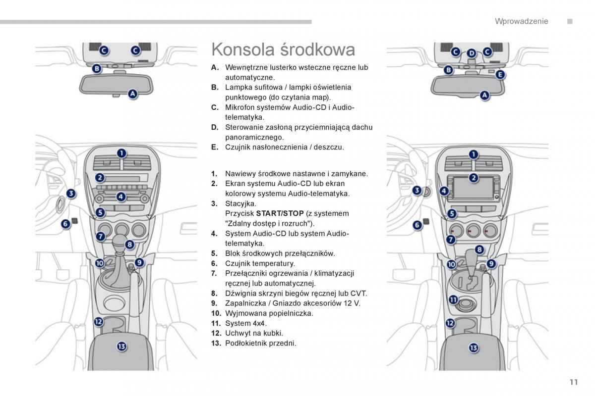 manual  Peugeot 4008 instrukcja / page 13