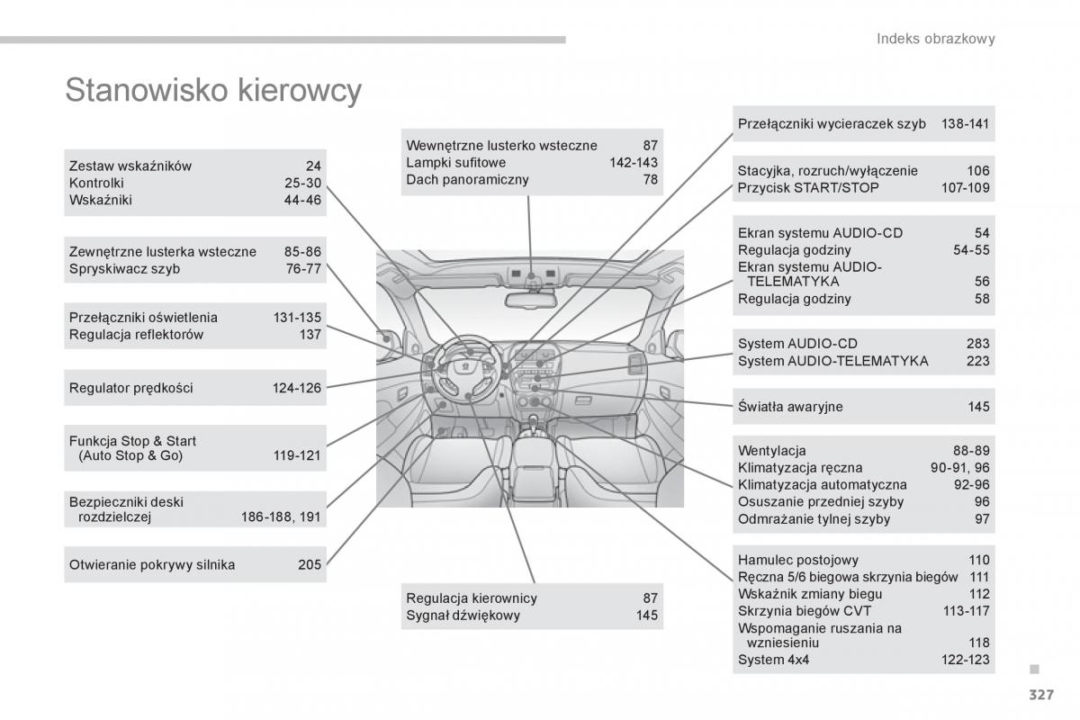 Peugeot 4008 instrukcja obslugi / page 329