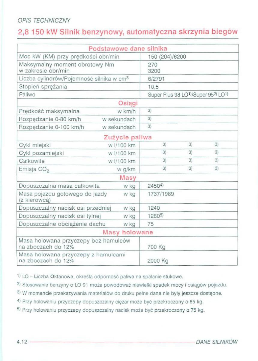 Seat Alhambra II 2 instrukcja obslugi / page 271