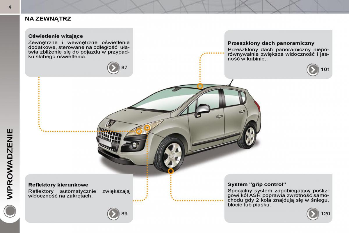 Peugeot 3008 instrukcja obslugi / page 1