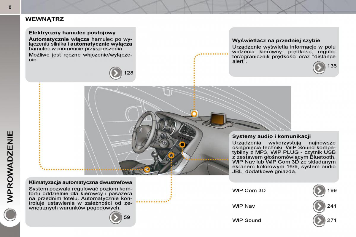 Peugeot 3008 instrukcja obslugi / page 5