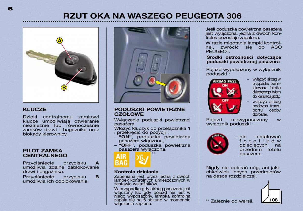 Peugeot 306 instrukcja obslugi / page 6