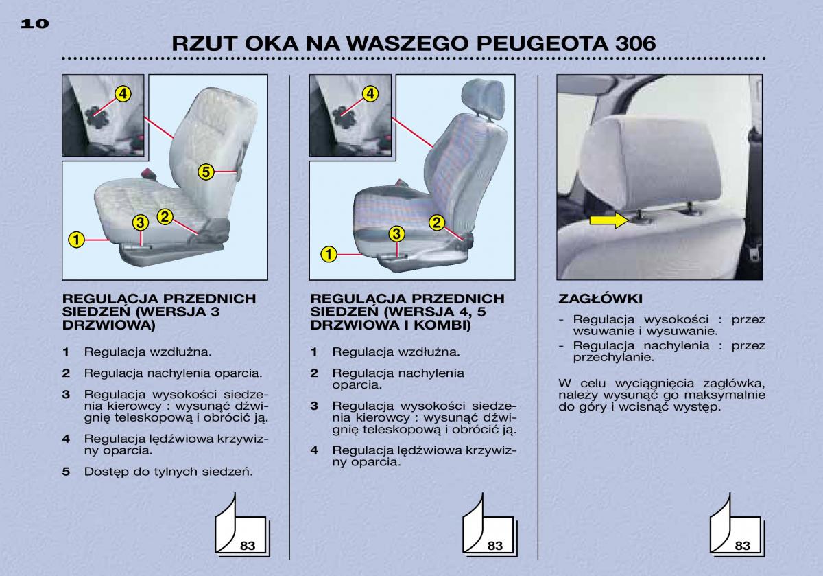 Peugeot 306 instrukcja obslugi / page 10