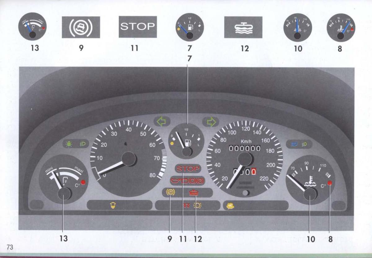 Peugeot 405 instrukcja obslugi / page 74