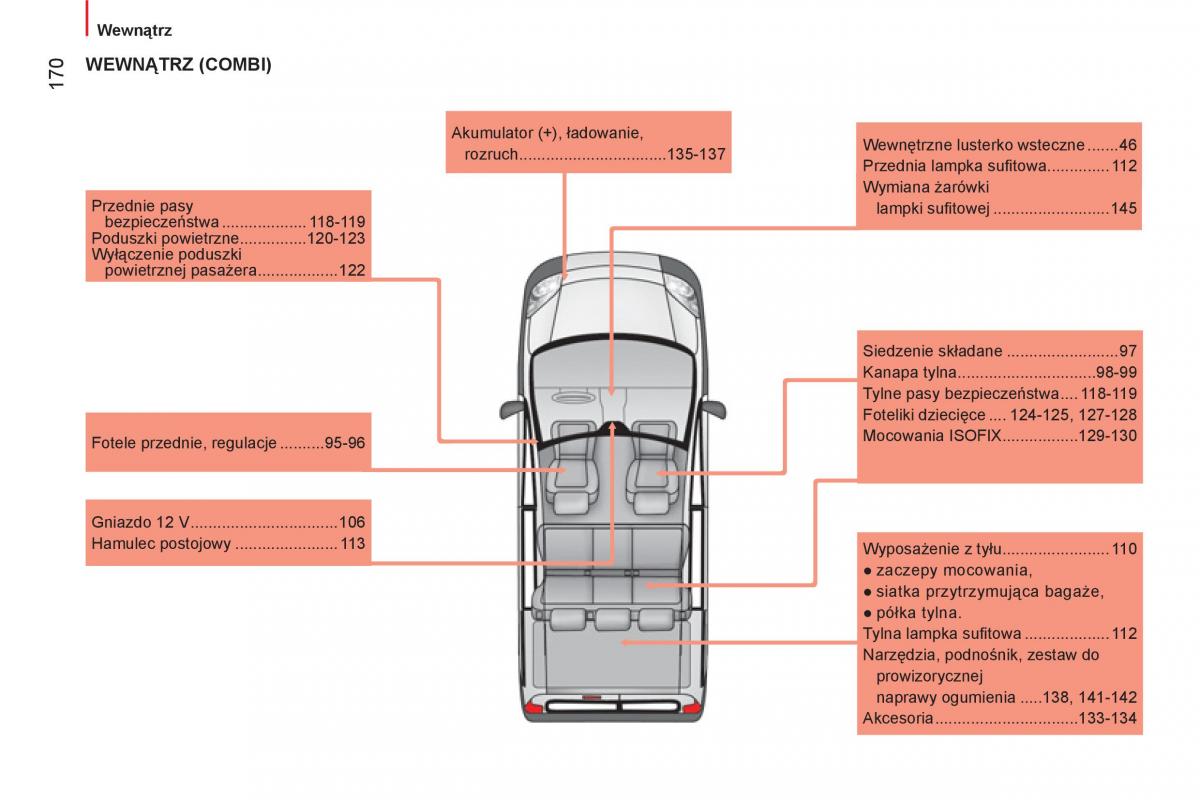 Peugeot Bipper instrukcja obslugi / page 172