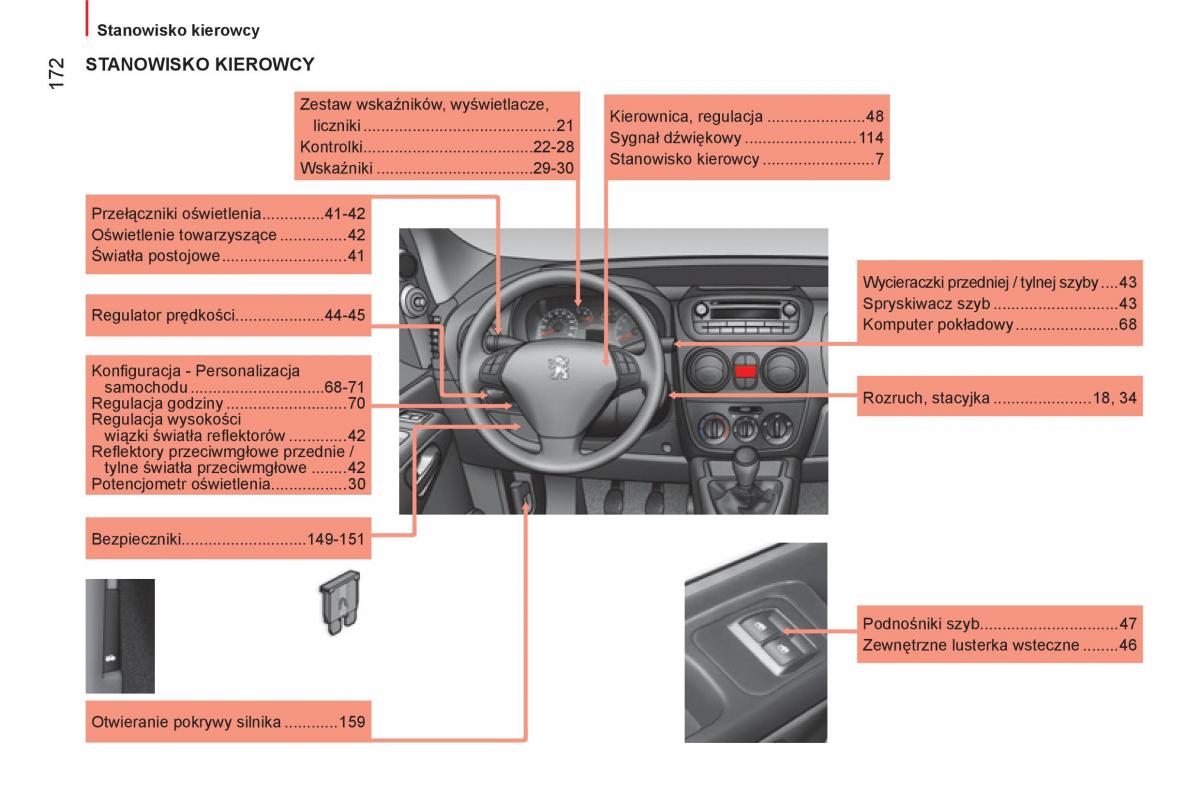 Peugeot Bipper instrukcja obslugi / page 174