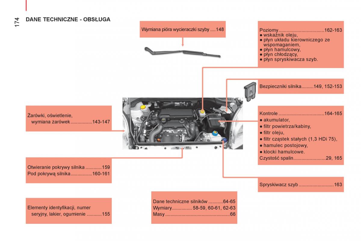 Peugeot Bipper instrukcja obslugi / page 176