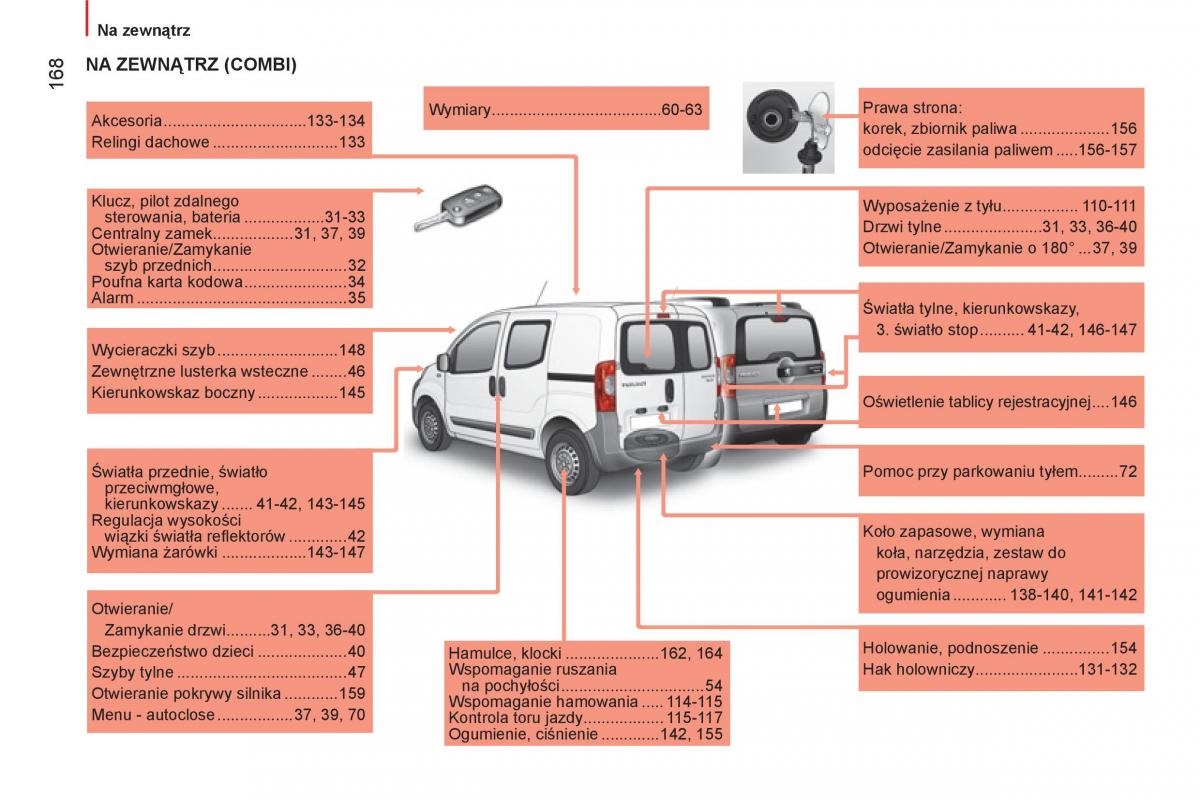 Peugeot Bipper instrukcja obslugi / page 170