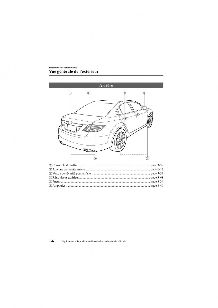 Mazda 6 II 2 manuel du proprietaire / page 12