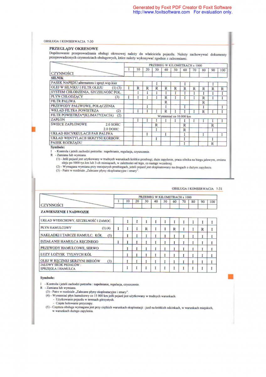 Daewoo Leganza instrukcja obslugi / page 89