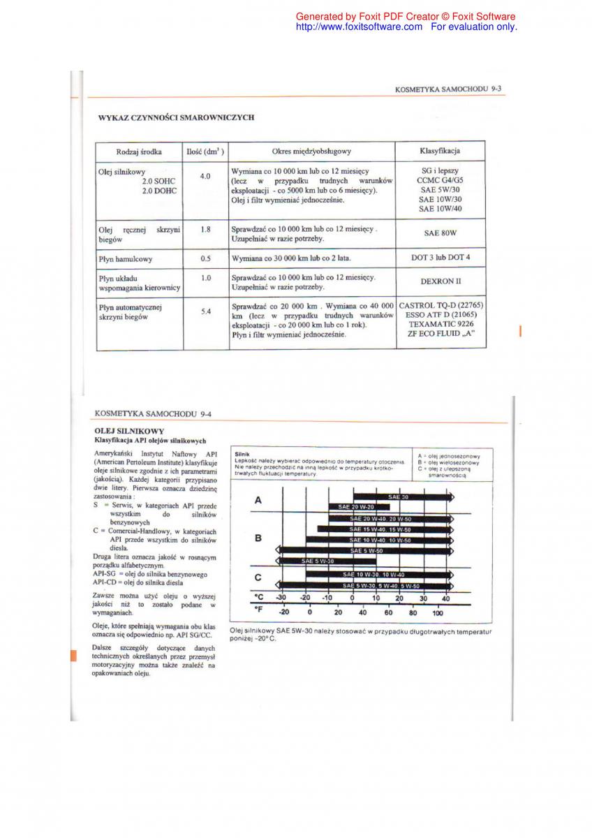 Daewoo Leganza instrukcja obslugi / page 94