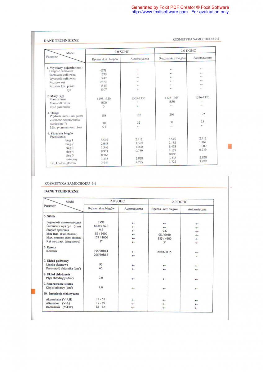 manual  Daewoo Leganza instrukcja / page 95