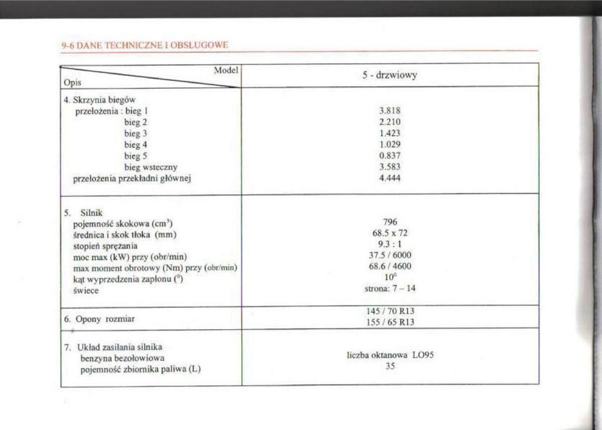 Daewoo Matiz instrukcja obslugi / page 127