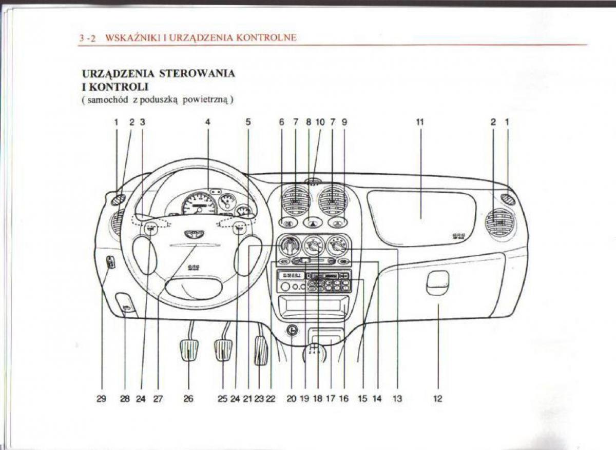 Daewoo Matiz instrukcja obslugi / page 41