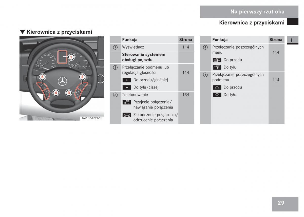 Mercedes Sprinter II 2 instrukcja obslugi / page 31