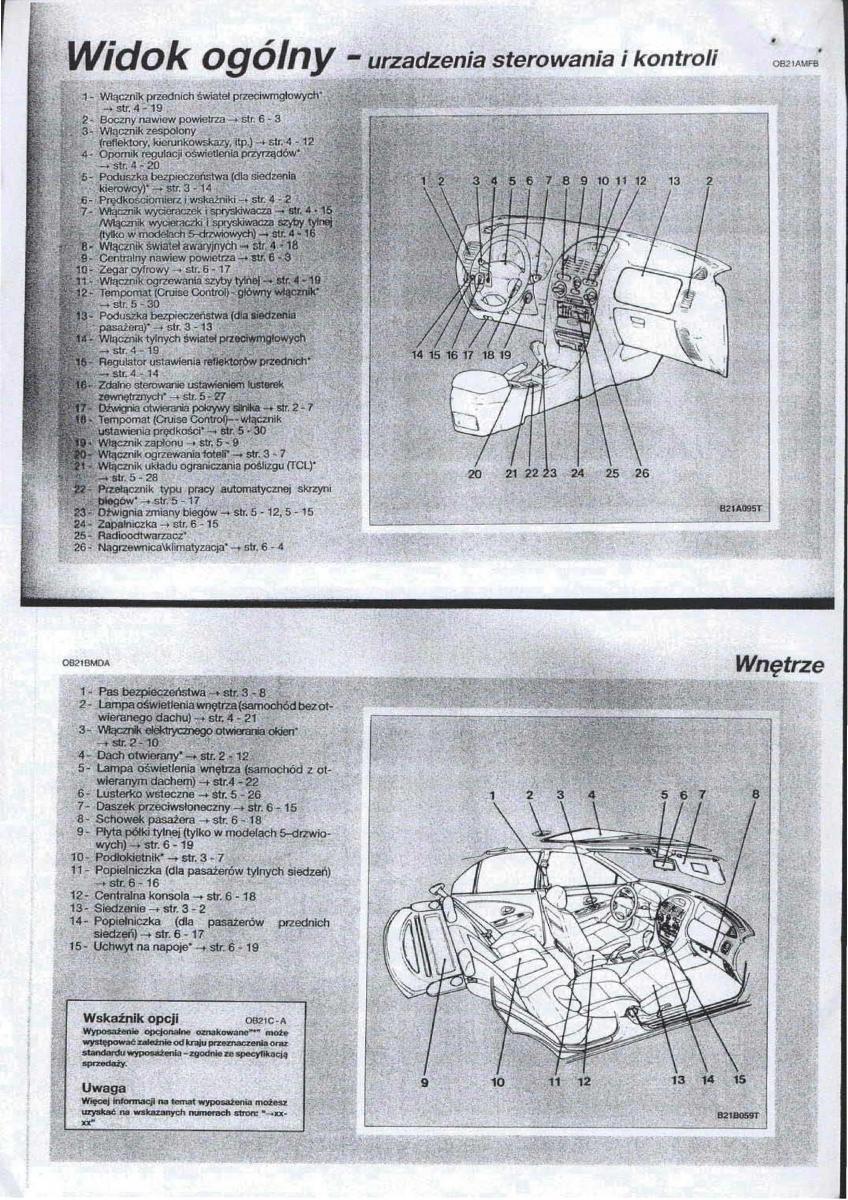 Mitsubishi Carisma instrukcja obslugi / page 3