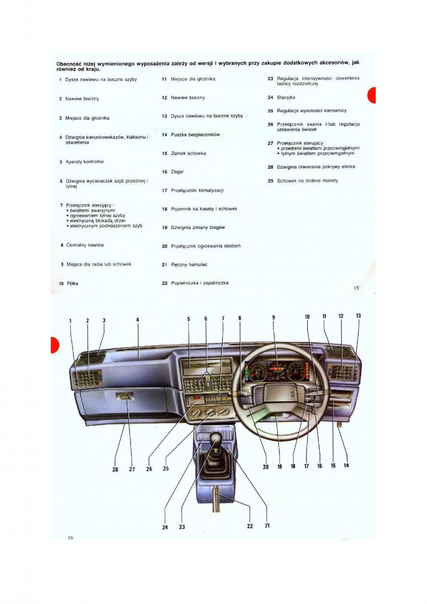 Renault 19 instrukcja obslugi / page 8