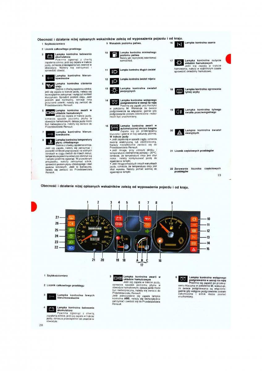 Renault 19 instrukcja obslugi / page 10